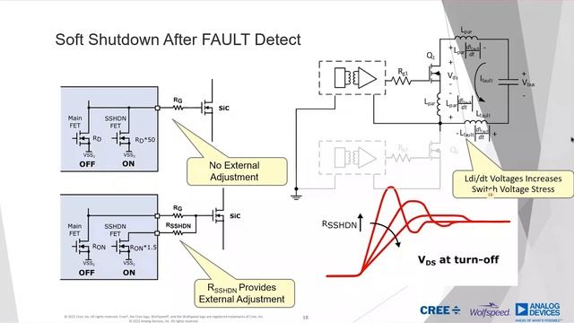 Silicon Carbide Gate Driving Considerations from ADI & Wolfspeed смотреть онлайн