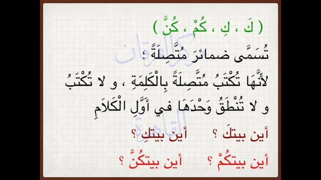 Арабский язык. Шарх мединского курса. 15 урок.