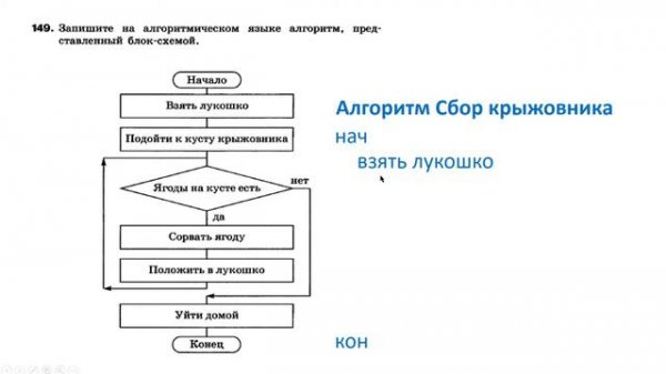 Информатика Босова 8 кл. №149 Решение задания