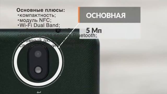 ТОП-10 смартфонов до 5000 рублей смотреть онлайн
