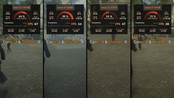 i7 3770 vs i7 4790 vs i5 6500 vs i3 10100 || Test in 12 Games