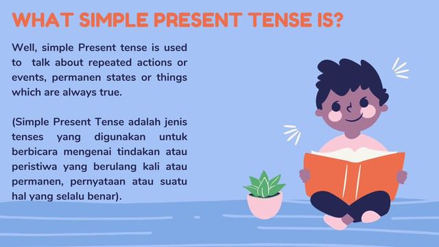 Present simple of 'to be' смотреть онлайн