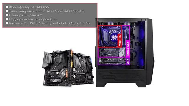 Корпус MSI MAG FORGE 100 (100M, 101M, 100R) смотреть онлайн