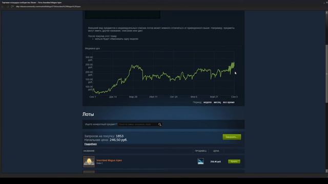 Вложения в Steam: Заработок на торговой площадке смотреть онлайн
