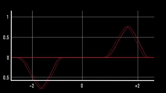 Интерференция света смотреть онлайн
