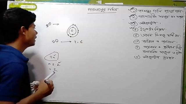 Jsc Science Chapter 6, Structure of atom। পরমাণুর গঠন, সহজ ভাষায় বিজ্ঞান смотреть онлайн