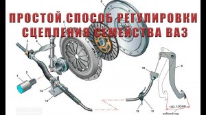 СЦЕПЛЕНИЕ ВАЗ 2114 | РЕГУЛИРОВКА СЦЕПЛЕНИЯ ВАЗ 2114