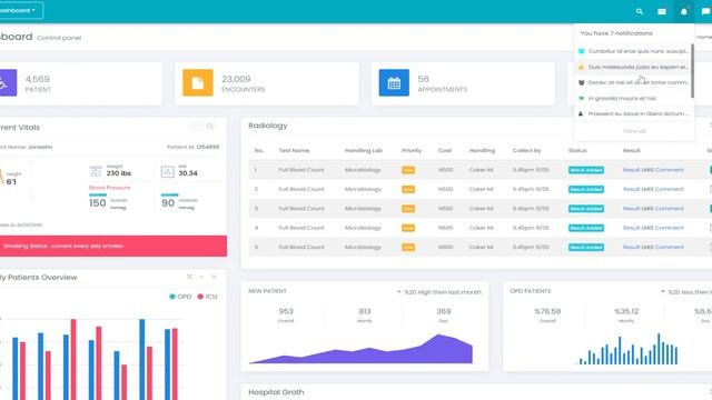 Responsive Bootstrap Admin Web App with Bootstrap UI Kit – Fab смотреть онлайн