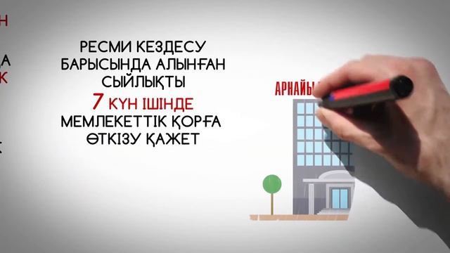 Твое нет имеет значение казакша смотреть онлайн