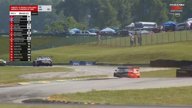 LIVE | Race 1 | Virginia | Fanatec GT World Challenge America Powered by AWS 2023 смотреть онлайн