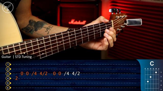 Imagine - John Lennon Guitar Tutorial TABS | Cover Christianvib смотреть онлайн