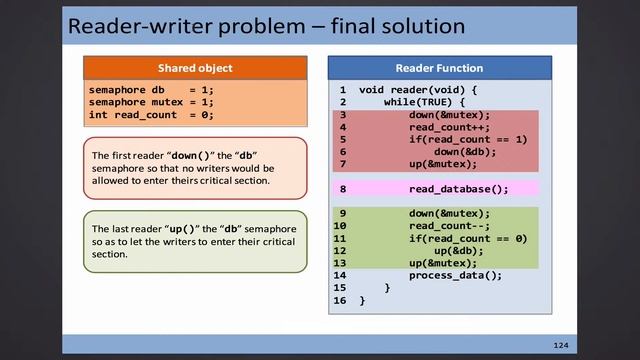 CSCI 3150, 2016-03-14, Reader-Writer Problem смотреть онлайн