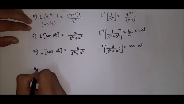 2.Inverse Laplace Transform - Standard Functions (formulas) | Engg.Mathematics 3 смотреть онлайн