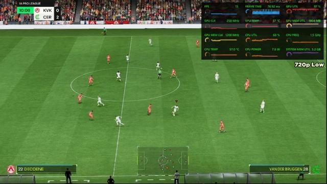 EA Sports FC24 - RYZEN 5 3500U - 8GB RAM - VEGA 8 - Benchmark смотреть онлайн