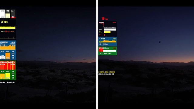 Razer Blade 15 Advanced 2021 - RTX 3080 Extreme GAMING Ultra Vs. High смотреть онлайн