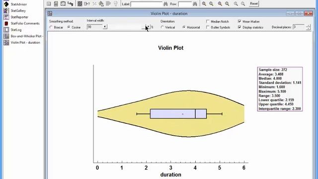 Violin Plots смотреть онлайн