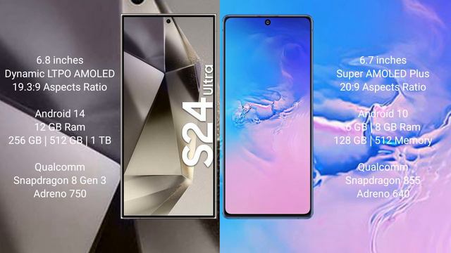 Samsung Galaxy S24 Ultra vs Samsung Galaxy S10 Lite Review смотреть онлайн