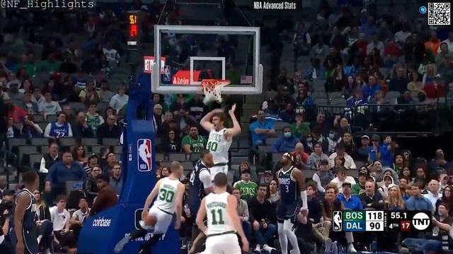 Luke Kornet : All Possessions (2023-01-05) смотреть онлайн