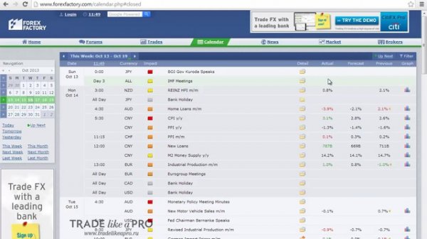 Форекс календарь - экономический календарь Forex трейдера