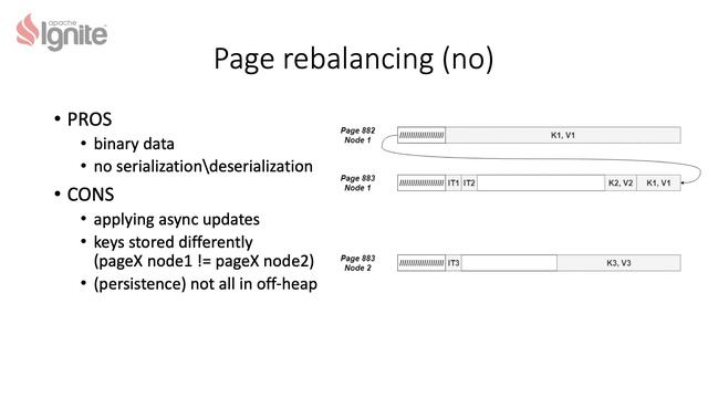 Максим Музафаров — Ребалансировка длинною в год смотреть онлайн