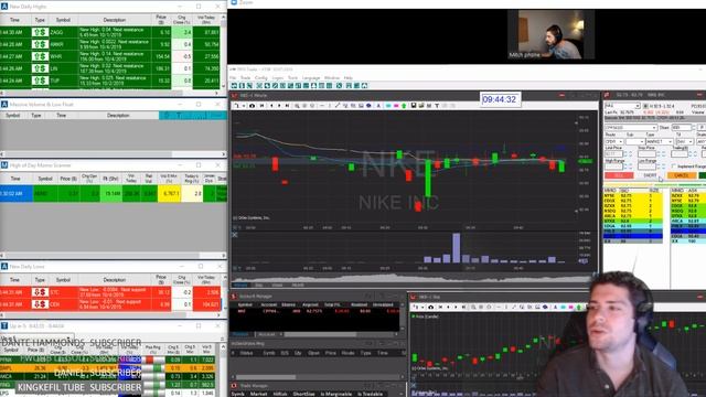 LIVE Small Account Day Trading Stream! Plus Stock Market Scanner (Trade-Ideas) смотреть онлайн