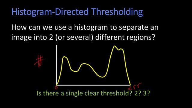 Thresholding смотреть онлайн