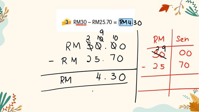 Mathematics Year 2 DLP Money смотреть онлайн
