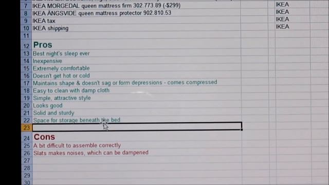 Review of IKEA Malm high bed and IKEA Morgedal firm queen mattress - costs, tips, pros and cons смотреть онлайн