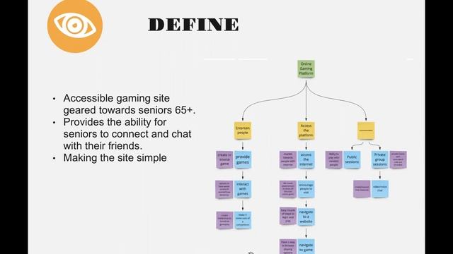 Anti-Virus Games смотреть онлайн