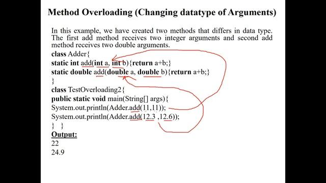 Java Bangla Tutorial 31 : Method Overloading-Changing Argument Datatype смотреть онлайн