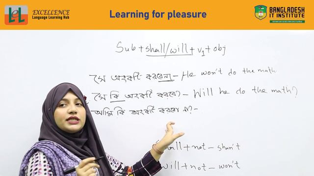 Translation of Sentences According to Simple Future Tense смотреть онлайн