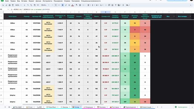 Оцифровка Wildberries по API смотреть онлайн