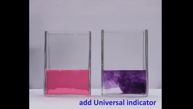 acid-base reaction (HCl + NaOH) смотреть онлайн