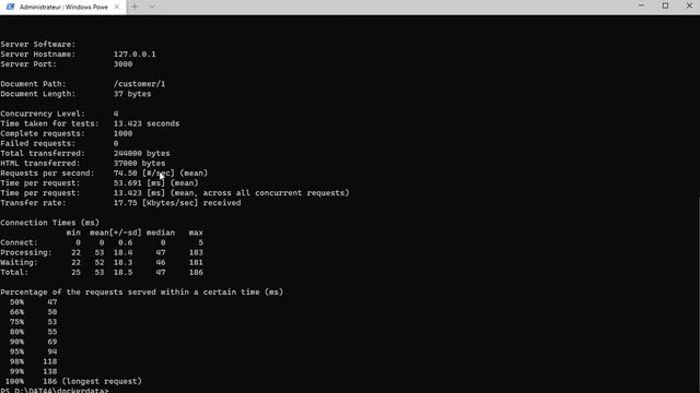 18 Scalabilité avec Docker Swarm смотреть онлайн