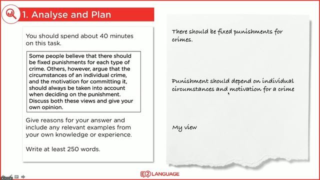How to Plan an IELTS Writing Task 2 Essay смотреть онлайн