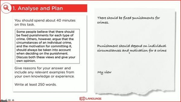 How to Plan an IELTS Writing Task 2 Essay