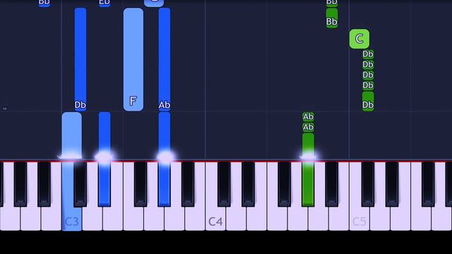 Backstreet Boys - Is It Just Me Piano Tutorial EASY (Piano Cover) смотреть онлайн