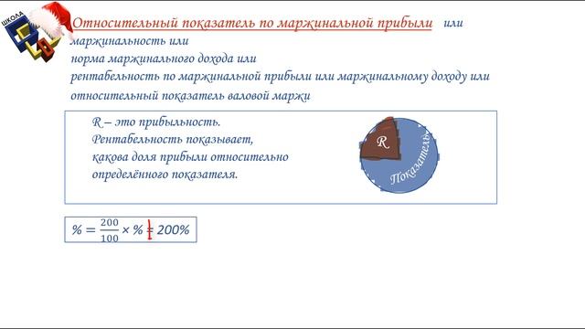 Прибыль, маржа, наценка - показатели эффективности вашего бизнеса смотреть онлайн