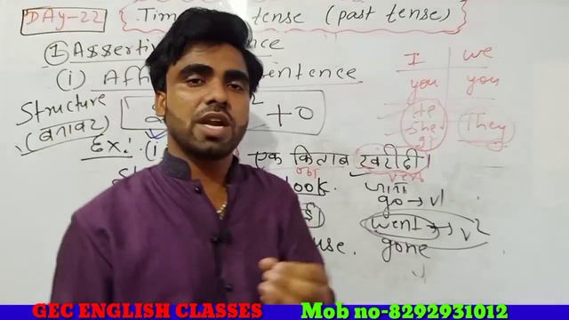 Day-22 Past tense|Time and Tense| GEC ENGLISH BHAGALPUR|Kundan Sir смотреть онлайн