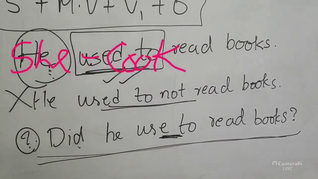 Used to (modal verb) class 10 смотреть онлайн