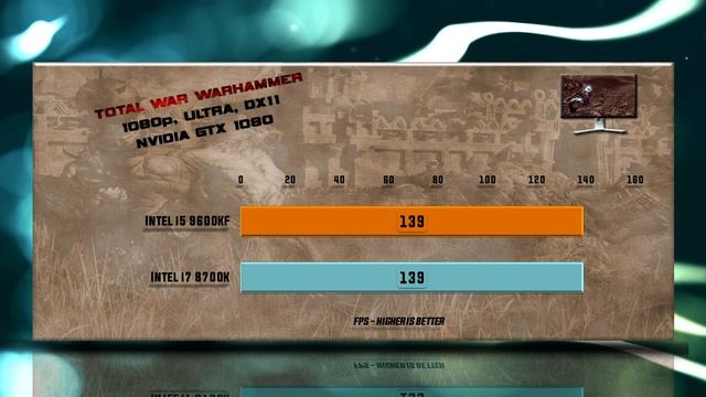 Intel i5 9600KF vs i7 8700K Benchmarks | Test Review | Comparison | Gaming | 13 Tests смотреть онлайн
