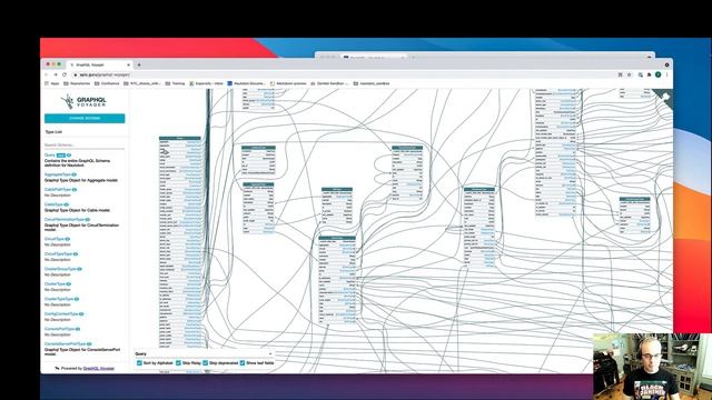 Exploring the Nautobot GraphQL Schema with GraphQL Voyager смотреть онлайн