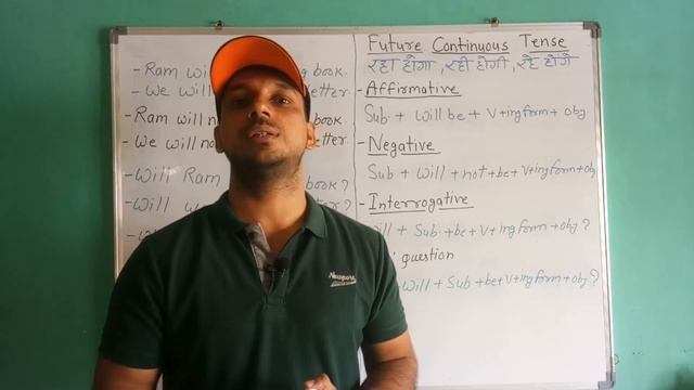 Future Continuous tense, Tense Series Part - 10 смотреть онлайн