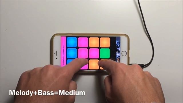 Tutorial: Shape of you-Ed Sheeran (cover with Super Pads) смотреть онлайн
