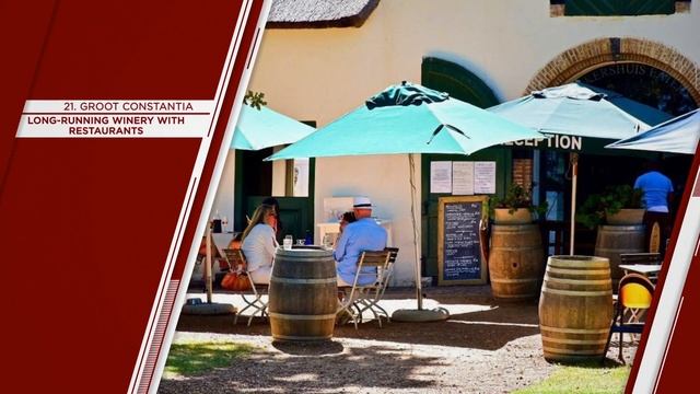 "CAPE TOWN" Top 40 Tourist Places | Cape Town Tourism | SOUTH AFRICA смотреть онлайн