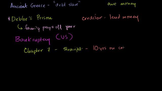 Personal bankruptcy - Chapters 7 and 13 | Finance & Capital Markets | Khan Academy смотреть онлайн