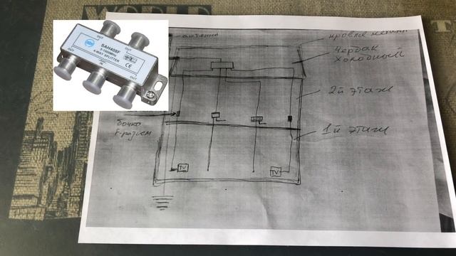 Поменяй это и телевизор будет показывать лучше. Обзор схемы эфирного телевидения смотреть онлайн
