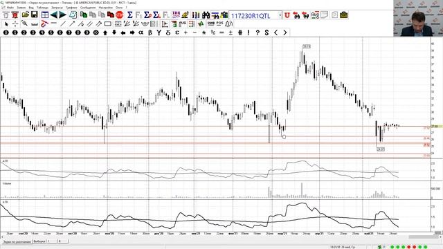 Финансовые рынки: глобальный взгляд смотреть онлайн