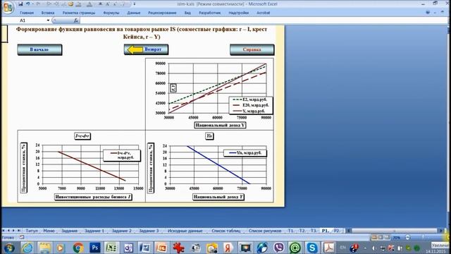 Модель IS/LM (часть 1/2) смотреть онлайн
