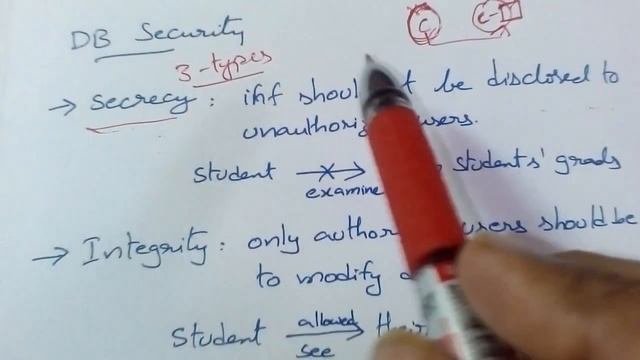 DATABASE SECURITY Part 1 смотреть онлайн